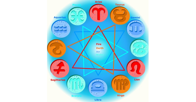 Horoscopul iubirii in vara lui 2012