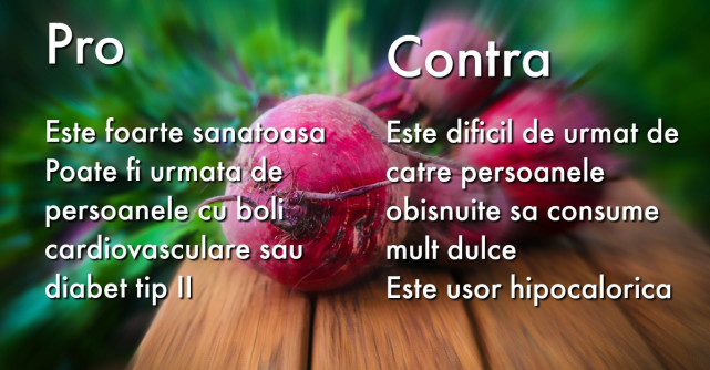 Dieta cu SFECLA ROSIE: curata SANGELE si arde GRASIMILE
