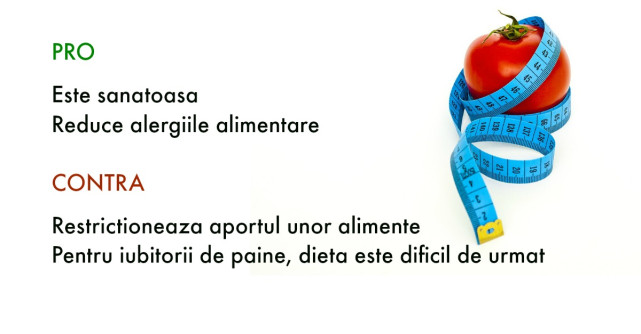 Slabeste rapid si sanatos! Cea mai buna DIETA din LUME