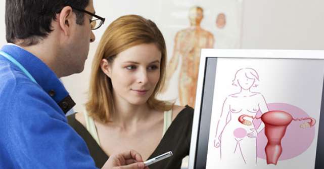 Consultatii gratuite pentru pacientele diagnosticate sau suspecte de fibrom uterin