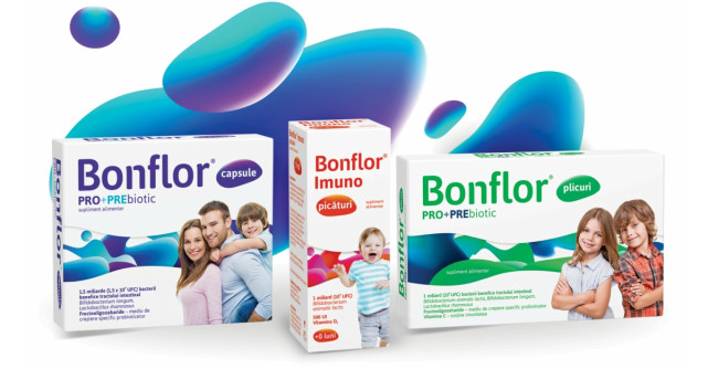 Alege un SINBIOTIC pentru sănătatea florei tale intestinale