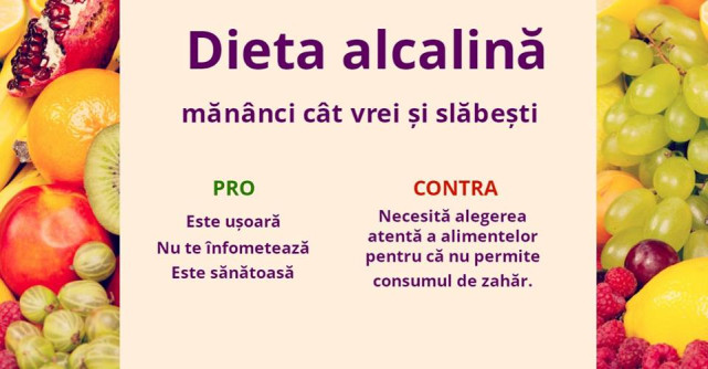 Dieta alcalina: mananci cat vrei si slabesti