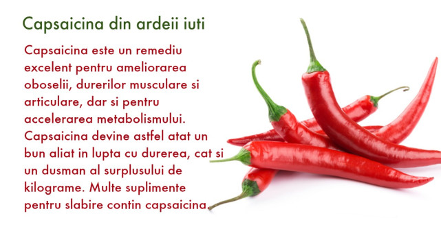 5 Alternative naturale la IBUPROFEN, paracetamol si aspirina