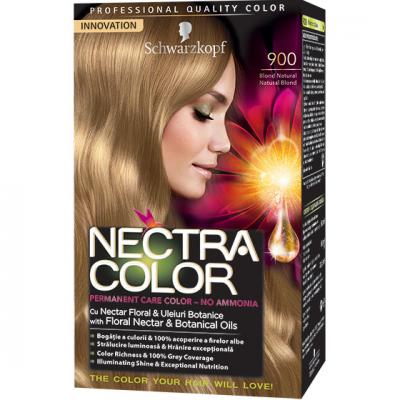 Ultima generatie de coloranti de par: NECTRA COLOR