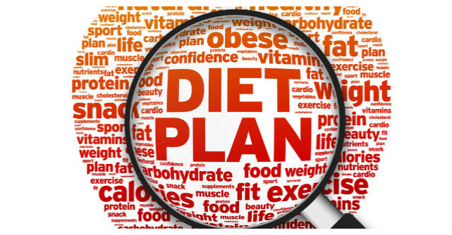 Care este dieta potrivita pentru tine? Afla cu ajutorul acestui test