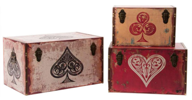 Accesorii cu aspect vintage