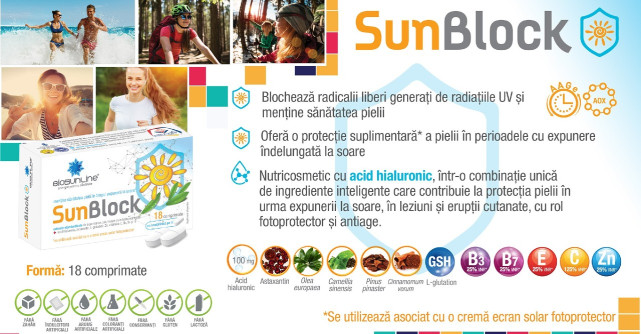 SunBlock, produsul nutricosmetic inovator, antiage, de la BioSunLine