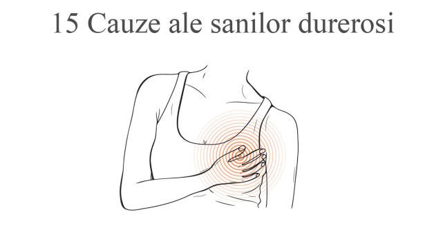 Sanii durerosi: 15 Cauze pe care ar trebui sa le cunosti