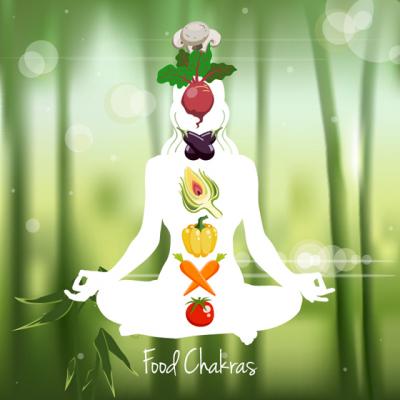 Hrana chakrelor pentru o sanatate optima