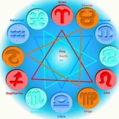 Astrologie: Horoscopul banilor pentru toate zodiile 