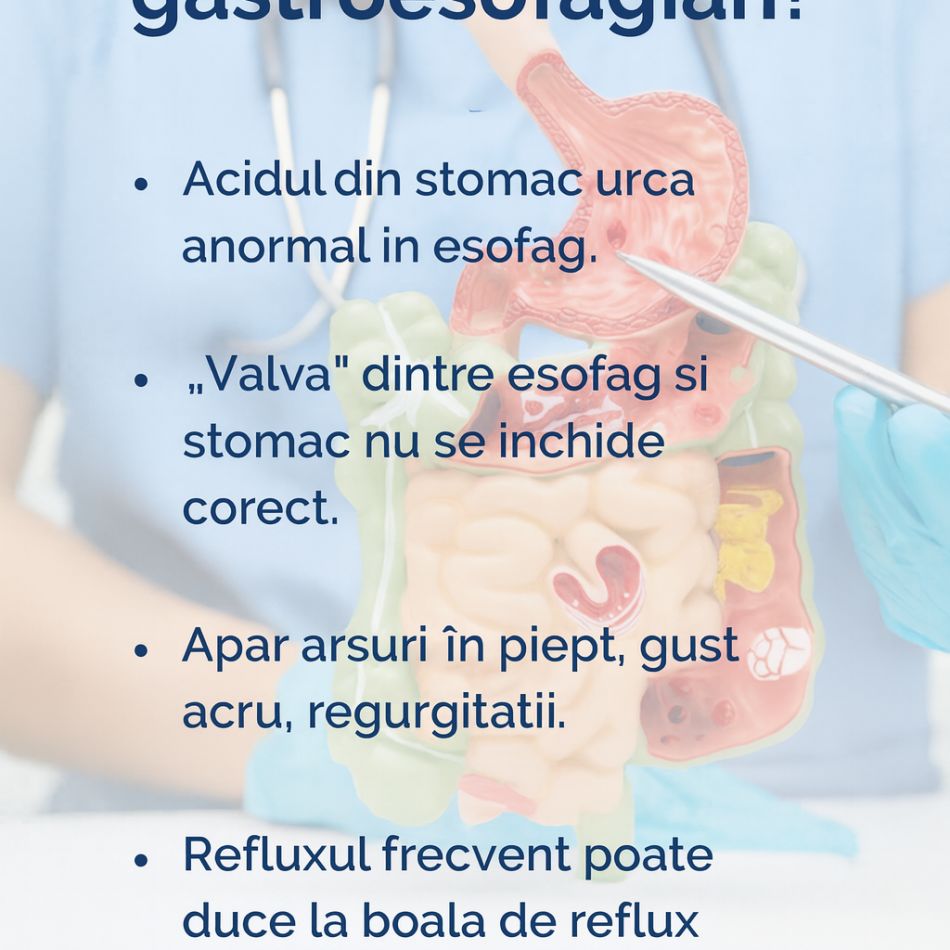 Tot ce trebuie să știi despre refluxul gastroesofagian: cauze, diagnostic, dietă și tratament