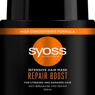 Syoss Intensive Hair Mask oferă îngrijire intensivă pentru un păr puternic, cu aspect sănătos