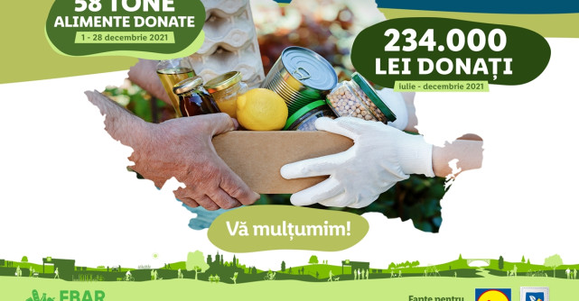 Lidl România sprijină împreună cu clienții săi rețeaua națională a Băncilor pentru Alimente