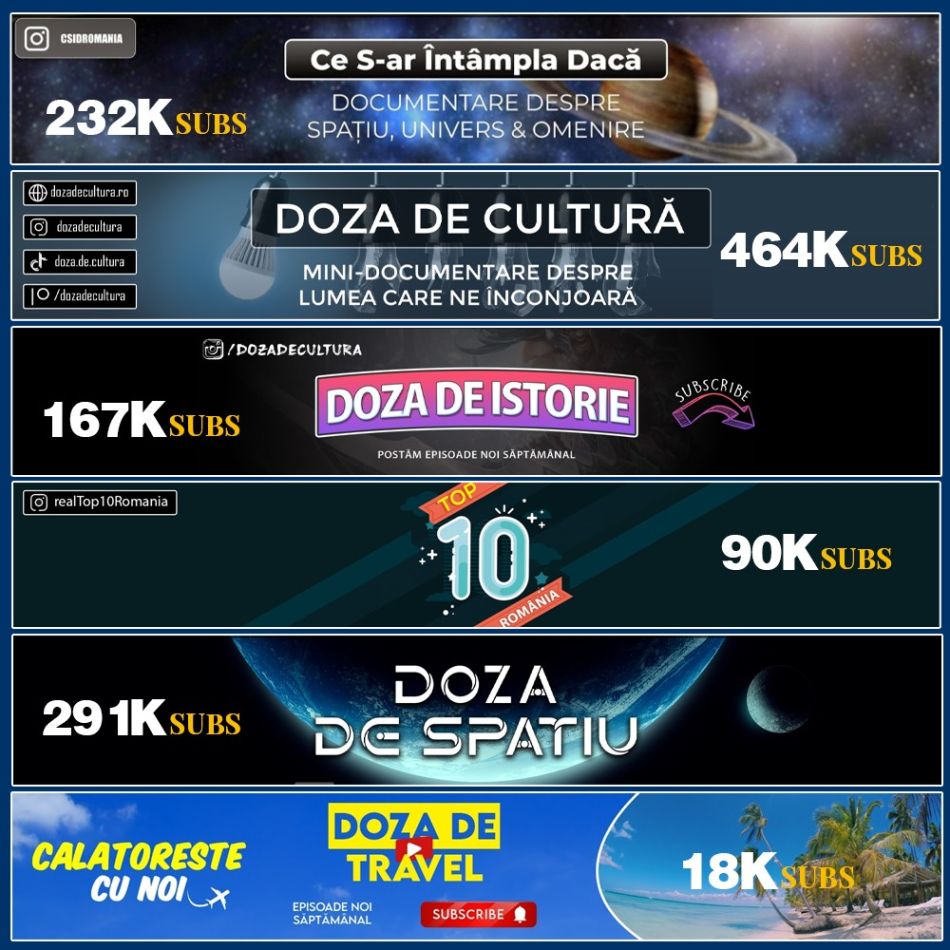 Eli Vorbește și DOZA se alătură portofoliului TRU [The Real You]