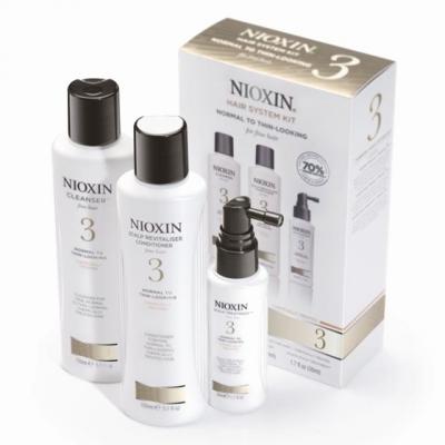 Nioxin - Solutii pentru parul subtire 