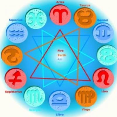 Astrologie: Zodiacul cuplului in luna lui Gerar