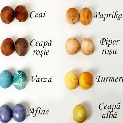 Mielul, stampila, cozonacul, oul, gaina si vopseaua
