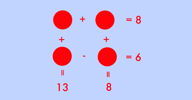 Peste jumatate din cei care au incercat sa rezolve aceasta ecuatie au gresit. Tu stii raspunsul corect?