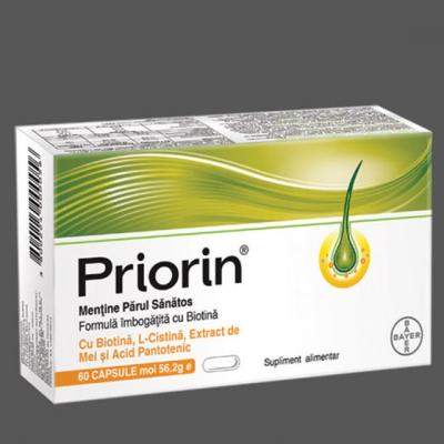 Oprirea caderii parului este o prioritate!