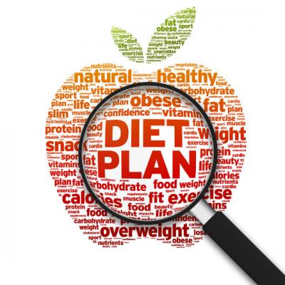 Care este dieta potrivita pentru tine? Afla cu ajutorul acestui test