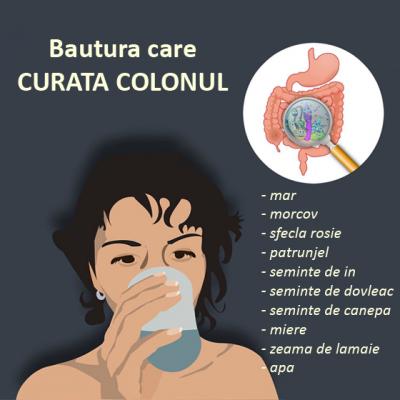 Bautura care curata COLONUL si detoxifica organismul