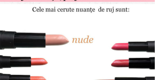 SOLE: Rujurile rosii, preferatele romancelor