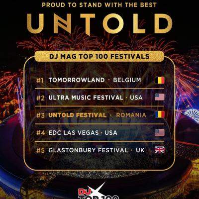 UNTOLD, PE PODIUMUL CELOR MAI MARI TREI FESTIVALURI DIN LUME PENTRU AL DOILEA AN CONSECUTIV