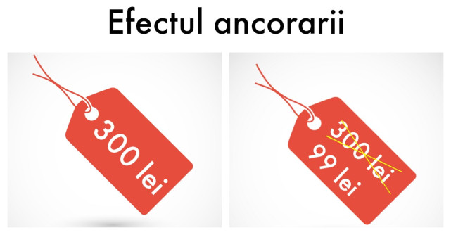 9 Efecte psihologice care ne influenteaza comportamentul