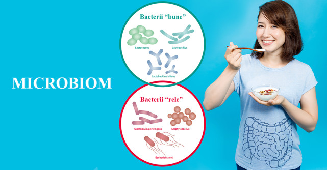 Ce este microbiomul și importanța sa pentru sănătatea noastră