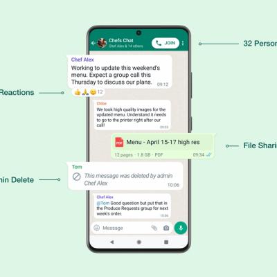 Meta anunță Communities și adaugă noi funcții pentru grupurile de pe WhatsApp