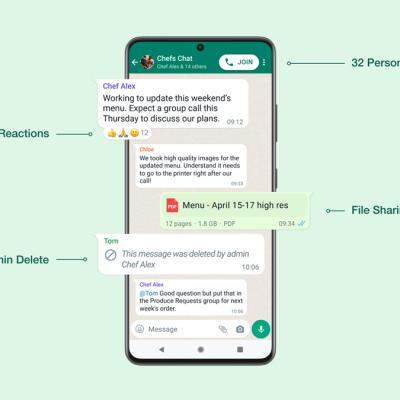 Meta anunță Communities și adaugă noi funcții pentru grupurile de pe WhatsApp