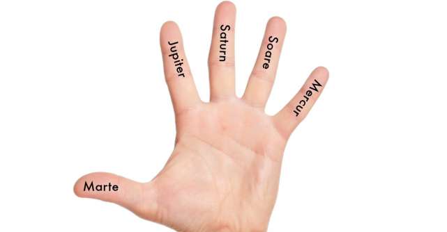 Stiati ca fiecare deget de la mana este conectat la o planeta?