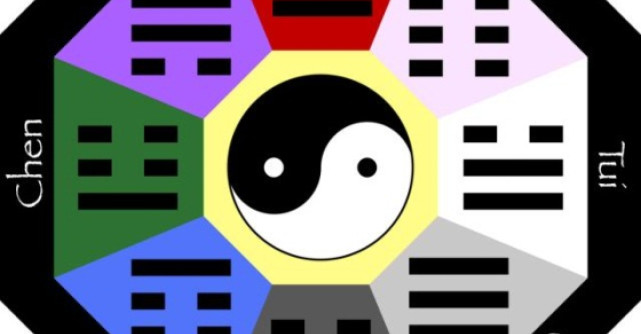 Horoscop: Talismanul Feng Shui pentru fiecare zodie