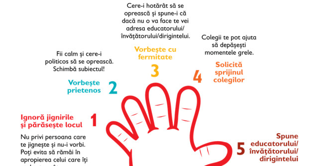 Bullying-ul, un fenomen care afectează pe termen lung copiii victime, martori complice sau agresori 