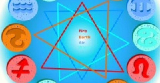 Astrologie: Zodiacul cuplului in luna lui Gerar