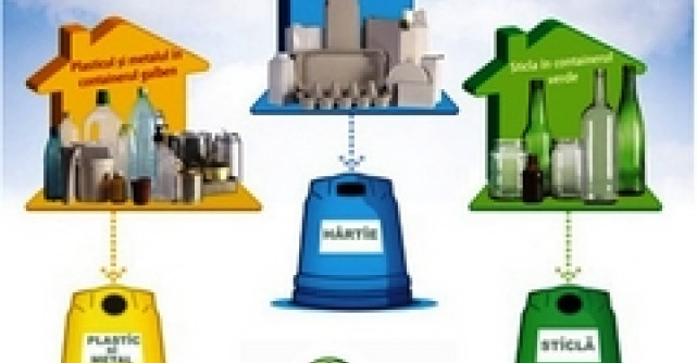 Cum sa te hidratezi si sa fii ECO in anotimpul rece...