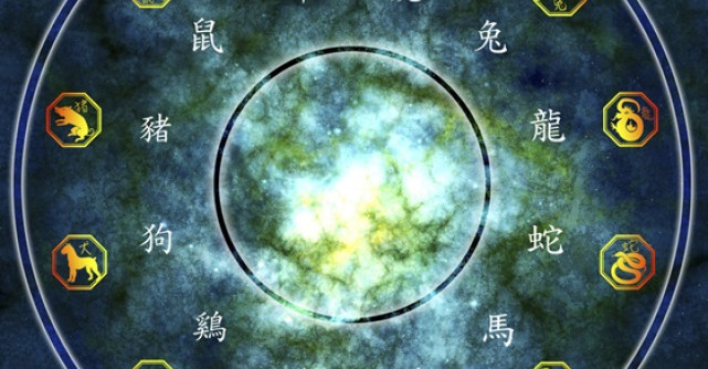 Anul maimutei: horoscopul chinezesc pentru anul 2016