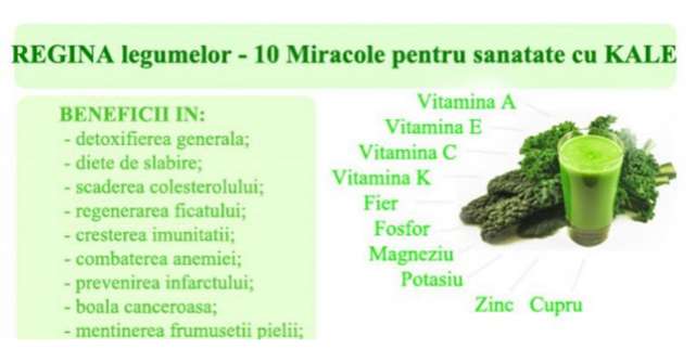 REGINA legumelor - 10 Miracole pentru sanatate cu KALE
