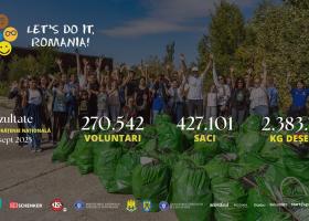 Peste 270.000 de voluntari mobilizați în primul an în care Ziua de Curățenie Națională s-a desfășurat sub lege oficială