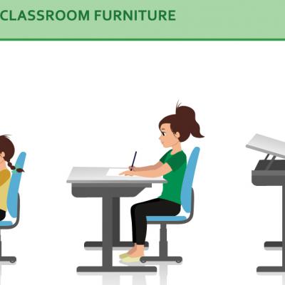 Ghid: Cum alegi scaunul de birou pentru copilul tău