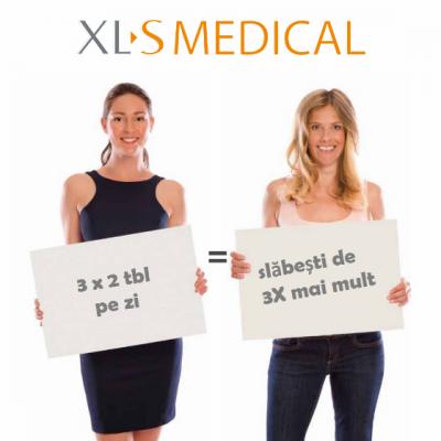 (P) Vrei sa slabesti, sa te simti bine si este din ce in ce mai greu pentru ca nu ai timp?