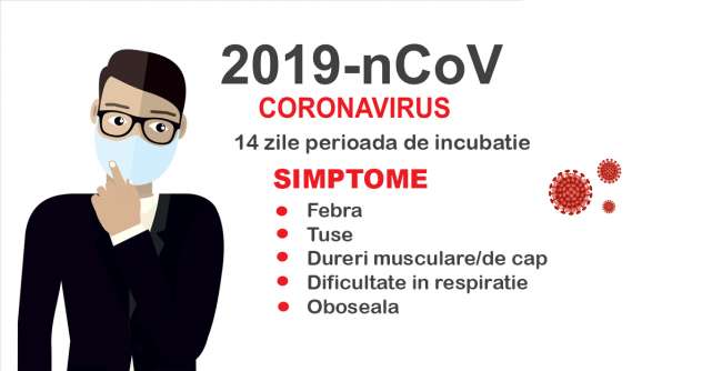 Diferența între gripă, răceală și coronavirus – care sunt simptomele?