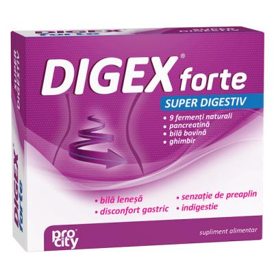 Kitul tău de prim-ajutor pentru sărbători ușoare