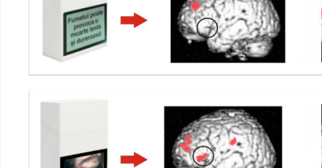 Mesajele scrise de pe pachetele de tigari - Impact zero?