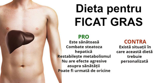 Dieta pentru FICAT GRAS