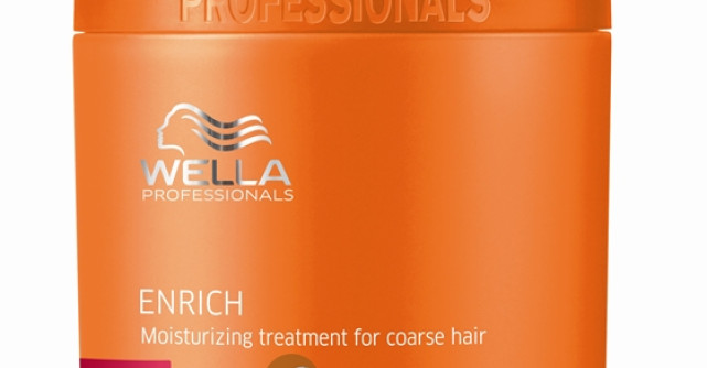 Par matasos cu Wella Professionals