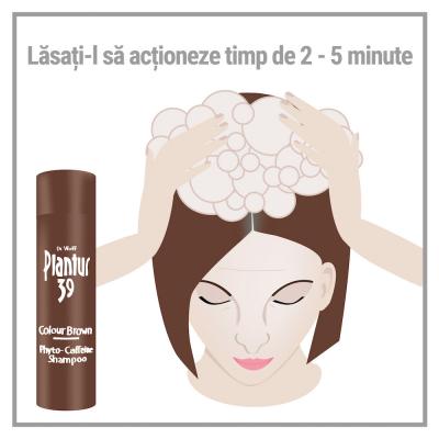 Vă deranjează firele de păr alb cu aspect neplăcut sau părul alb crescut la rădăcini?