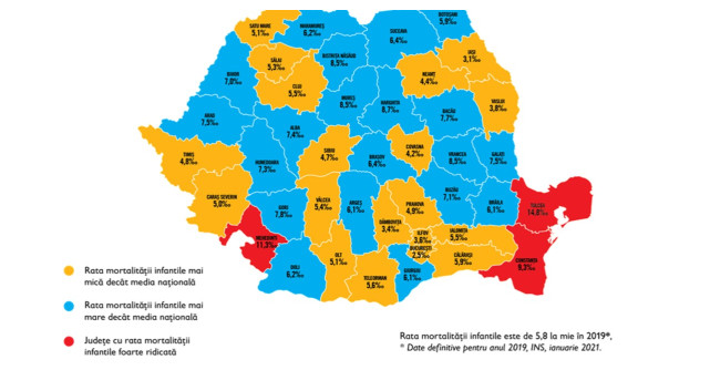 Rata mortalității infantile e îngrijorătoare în Tulcea. Măsuri de intervenție