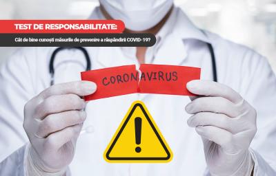 Test de responsabilitate: Cat de bine cunosti masurile de prevenire a raspandirii COVID-19?
