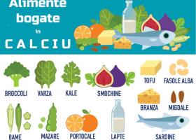 Ce alimente contin CALCIU?